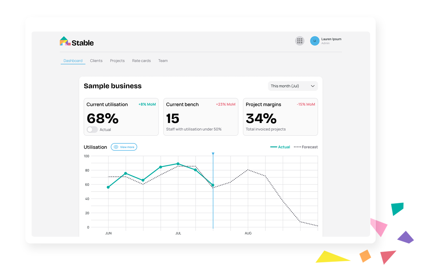 Balance people, projects and profit.